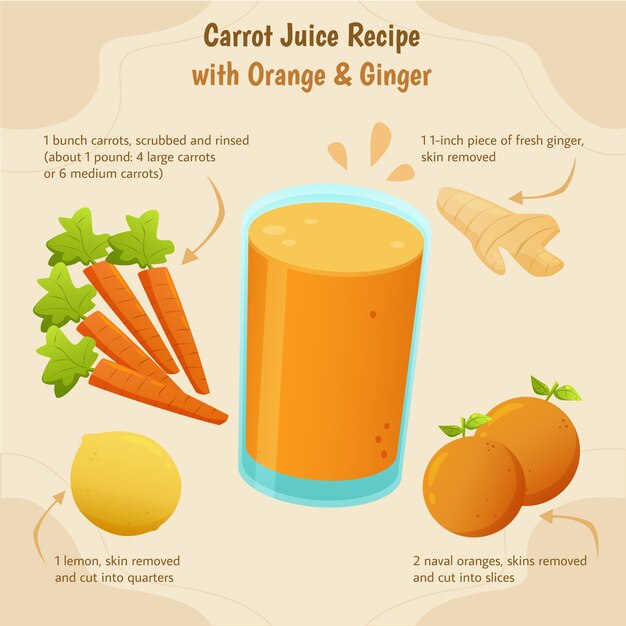 What to do with carrot pulp from juicing